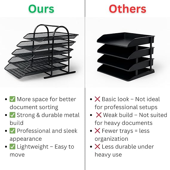 File Desk Tray, 5-Tier Sliding Shelf Countertop Metal Mesh File/Documents/Letters/A4 Size Files Rack Organizer With Slidable Compartments - Black